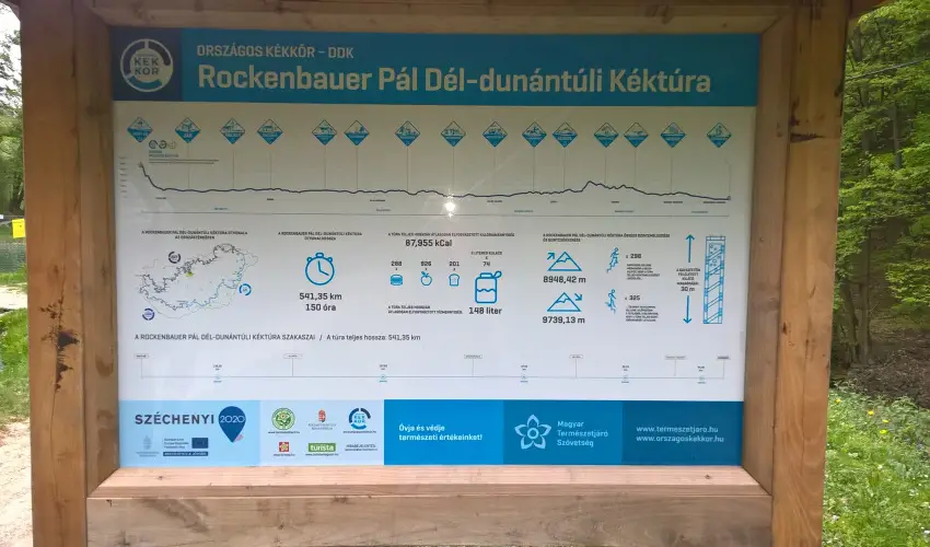 T�kert Fogad� Nagym�nyok - Ny�ri pihen�s (min. 5 �j)